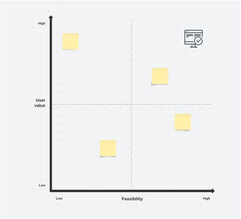 Whiteboard Training 的图像结果