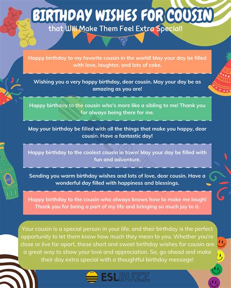 Birthday Wishes For Cousin Male