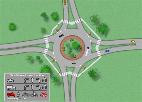 Image result for Roundabout Animation