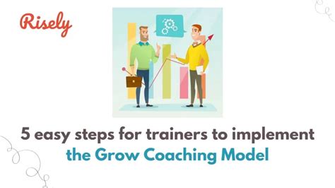 Image result for A Coaching Conversation Using the Grow Model