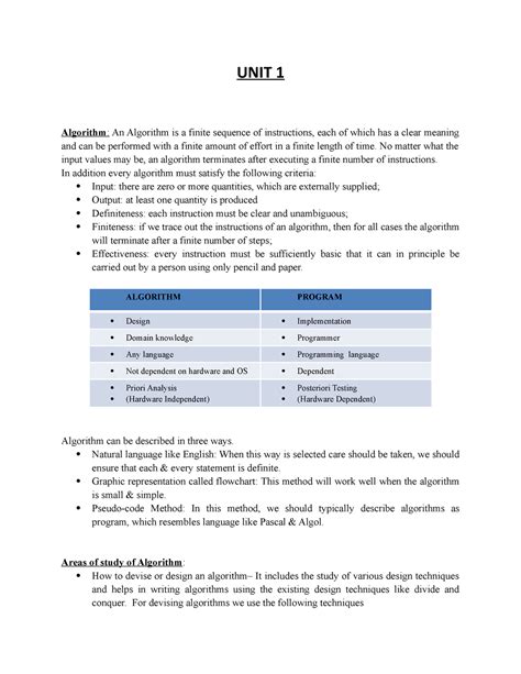 UNIT 1 DAA Notes 2023 - ghy gx m - UNIT 1 Algorithm: An Algorithm is a ...