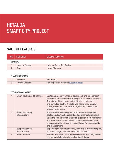 Image result for Smart City Project in Java with Source Code