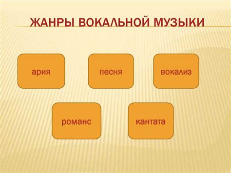 Какие бывают жанры музыки - music academy