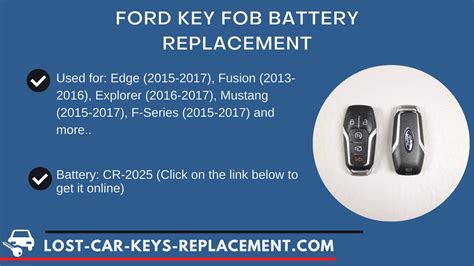 Image result for F150 Key Fob Replacement