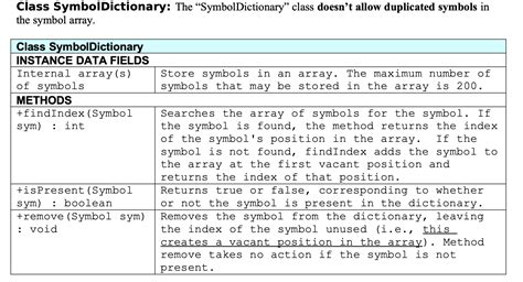 Image result for File I/O Class Java