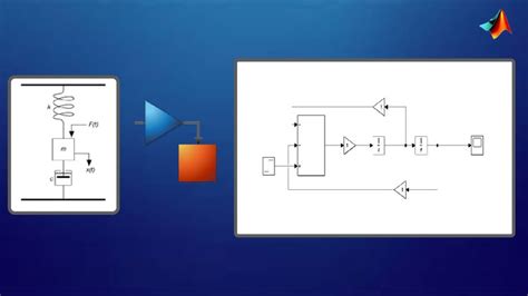 Simulink for Starters: Building Your First Models | RoyalBosS