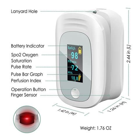 iPhone Pulse Oximeter App 的图像结果