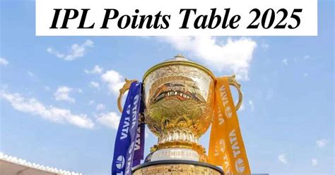 [Updated] IPL Points Table 2025: Check the IPL 2025 Points Table After ...