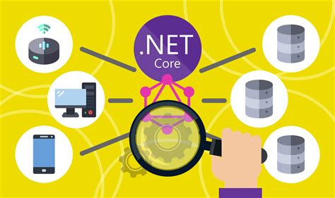 Image result for Create Graphql Server Using Hot Chocolate