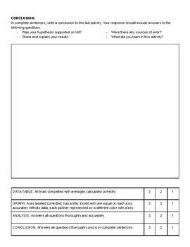 Image result for Time4Learning Reaction Rate Lab