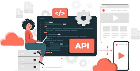 Image result for Java Framework for API Development Integration