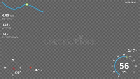 Telemetry Overlay 的图像结果