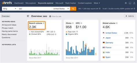 Bing Popular Searches 的图像结果