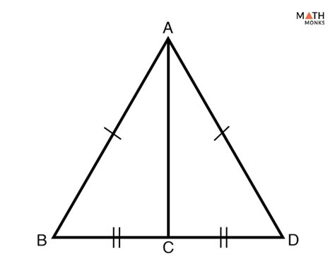 Image result for Solving SSS Triangle
