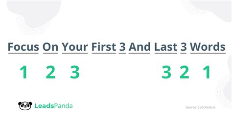 Image result for What Is a Blog Post