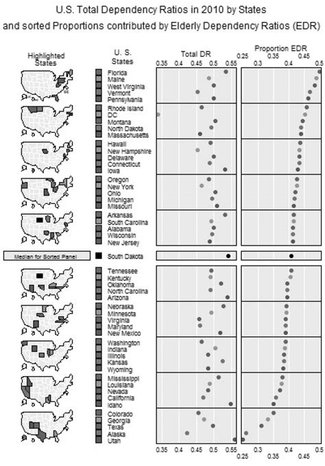 Image result for Project Micro Map