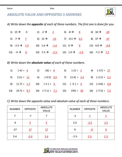 Absolute Value Function Worksheet PDF 的图像结果