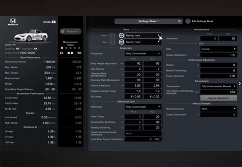 Image result for Opera Performance Chassis Tuning