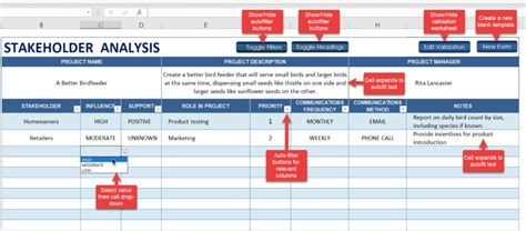 Image result for Project Statkeholder Matrix Example Project