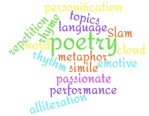 Slam Poetry - What Is Slam Poetry? | High quality literacy lesson ...