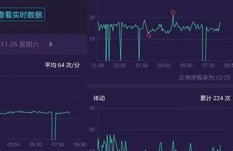 Apple Watch睡眠监测，强烈推荐AutoSleep！ - 哔哩哔哩