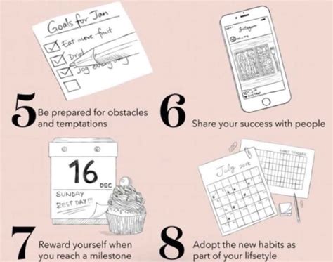 Image result for Tricks to Study