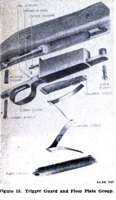 Image result for Springfield Trigger Job