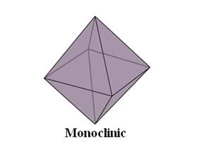 Theory and Procedure, Purification of Impure samples by Crystallisation ...