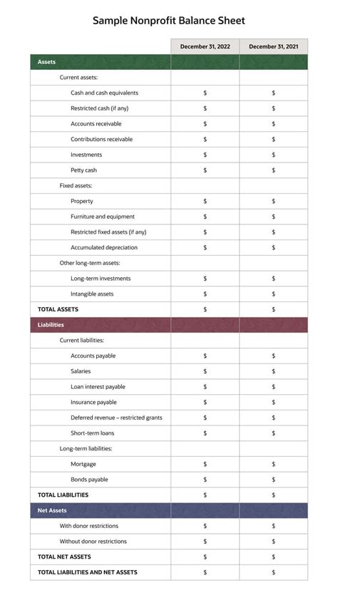 Non-Profit Organization 的图像结果