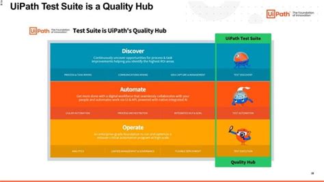 Image result for UiPath Test Automation Tutorial