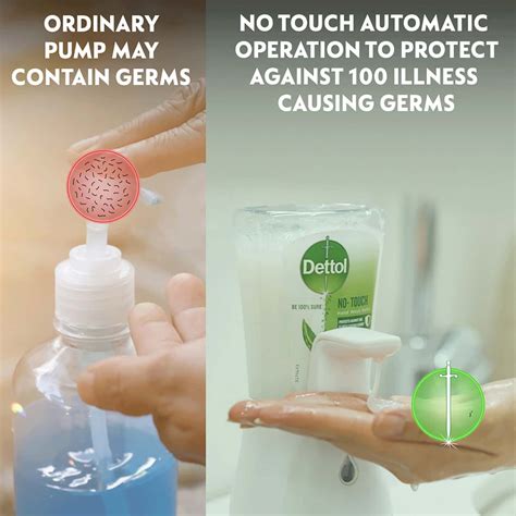 Buy DETTOL HANDWASH NO-TOUCH AUTOMATIC SOAP DISPENSER DEVICE WITH ALOE ...
