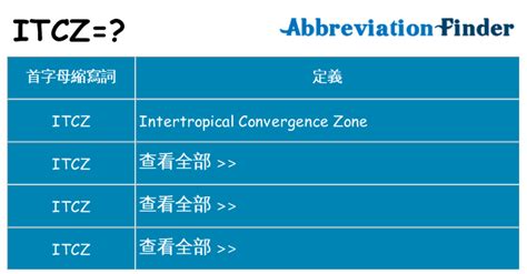 ITCZ Explained 的图像结果