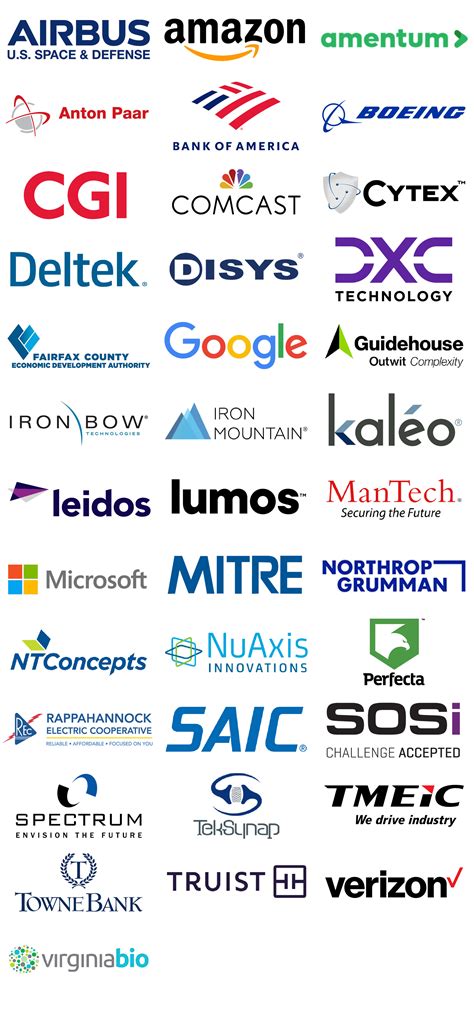 Corporation Businesses Examples 的图像结果