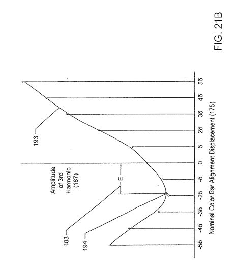 Laser Test Pattern 的图像结果