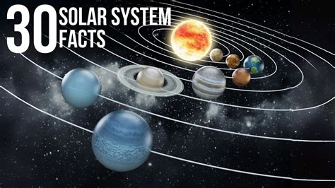 Solar System Facts 的图像结果