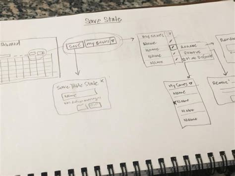 Data Table UI/UX Design - Juicy Design by Sara Hillman