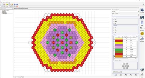 Image result for What Is Pattern Core
