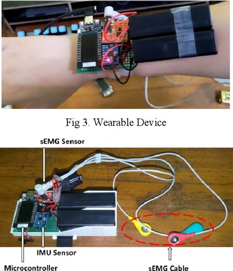 Image result for Hand Movement Reader Code
