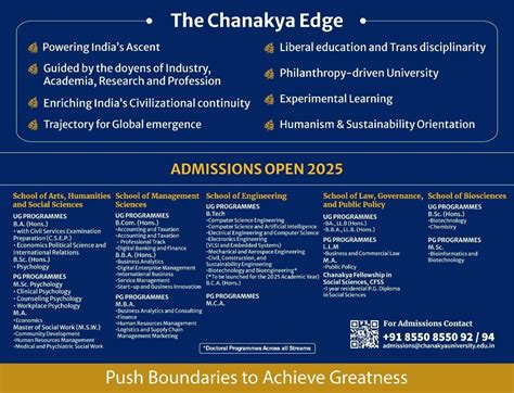 Home [admissions.chanakyauniversity.in]