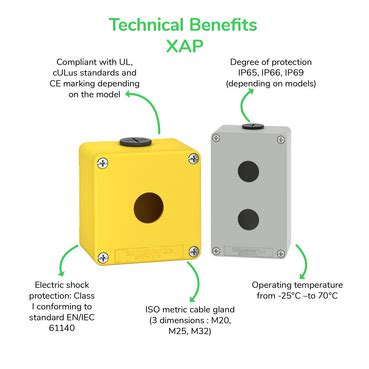 XAPD1201 - Die cast empty control station, Harmony XAP, XB2 SL, zinc ...