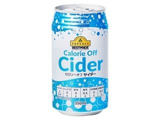 Image result for Openai API Examples Projects