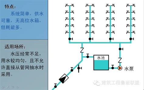 揭密可视化专家配色秘笈，你在乎的颜色远远不够 | 人人都是产品经理