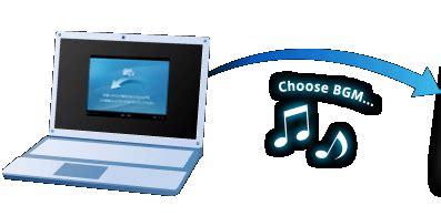 Sony Global - Memory Card - x-Pict Story™ for Memory Card - How to Use ...