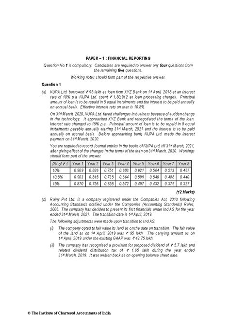 CA Final December 2021: Financial Reporting Compulsory Questions - Studocu
