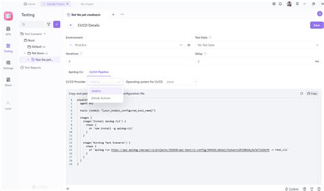 Image result for Selenium API Testing
