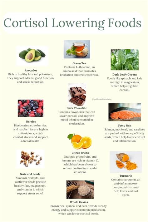 Best 12 Anti-Inflammatory Foods List [FREE PRINTABLE PDF] – Artofit