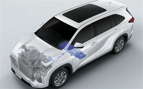 Innova 的图像结果