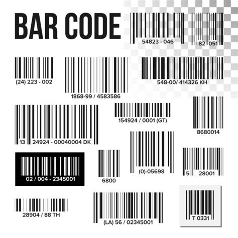 Image result for Stock Chart Barcoding