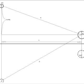 Mutual Capacitance 的图像结果