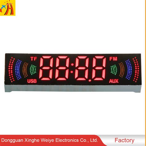 Digital Number Display 的图像结果